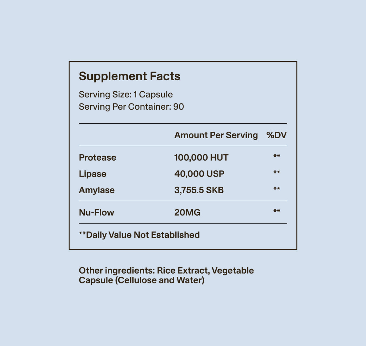 Supplement Facts: protease 100,000 HUT, lipase 40,000 USP, amylase 3,755.5 SKB and 20 mg Nu-Flow.